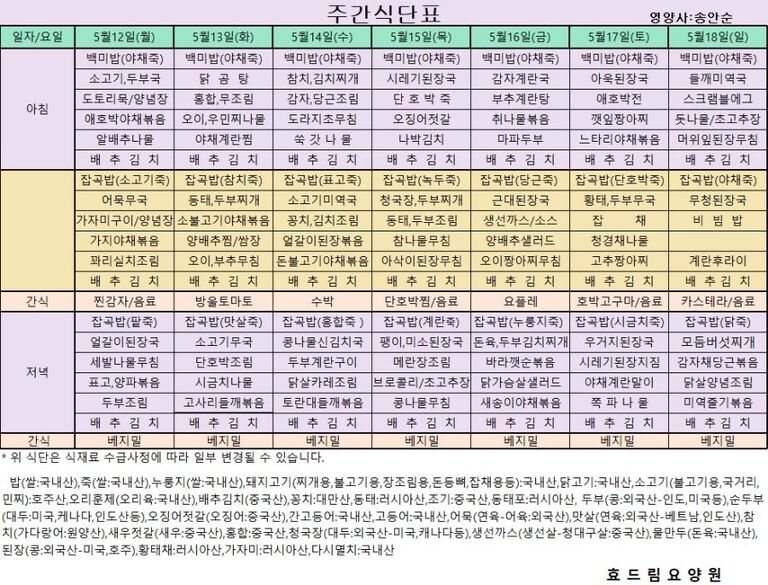 05/12 ~ 05/18[식단표]