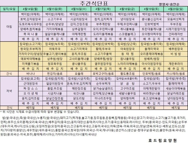 04/14 ~ 04/20[식단표]